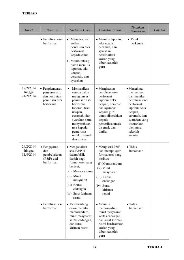 Manual pbs bm p2 2014