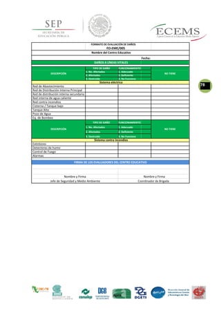 FORMATO DE EVALUACIÓN DE DAÑOS
FO-EME/005
Nombre del Centro Educativo
Fecha:
DAÑOS A LÍNEAS VITALES
TIPO DE DAÑO FUNCIONAMIENTO
DESCRIPCIÓN
1. No. Afectados 1. Adecuado
NO TIENE
2. Afectados 2. Deficiente
3. Destruido 3. No Funciona
Sistema eléctrico
78Red de Abastecimiento
Red de Distribución Interna Principal
Red de distribución interna secundaria
Red interna de agua caliente
Red contra incendios
Cisterna / Tanque bajo
Tanque Alto
Pozo de Agua
Eq. de Bombeo
TIPO DE DAÑO FUNCIONAMIENTO
DESCRIPCIÓN
1. No. Afectados 1. Adecuado
NO TIENE
2. Afectados 2. Deficiente
3. Destruido 3. No Funciona
Sistema contra incendios
Extintores
Detectores de humo
Control de Fuego
Alarmas
FIRMA DE LOS EVALUADORES DEL CENTRO EDUCATIVO
Nombre y Firma Nombre y Firma
Jefe de Seguridad y Medio Ambiente Coordinador de Brigada
 