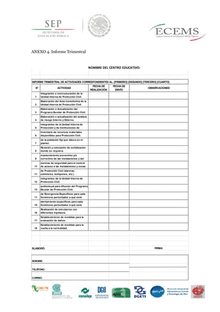 ANEXO 4. Informe Trimestral
N° ACTIVIDAD
FECHA DE
REALIZACIÓN
FECHA DE
ENVÍO
OBSERVACIONES
1
Integración o restructuración de la
Unidad Interna de Protección Civil.
2
Elaboración del Acta Constitutiva de la
Unidad Interna de Protección Civil.
3
Elaboración o Actualización del
Programa Escolar de Protección Civil.
4
Elaboración o actualización del análisis
de riesgo Interno y Externo.
5
Elaboración de directorios de
integrantes de la Unidad Interna de
Protección y de Instituciones de
6
Elaboración o actualización del
Inventario de recursos materiales
disponibles para Protección Civil.
7
Integración o actualización del censo
de la población fija que labora en el
plantel.
8
Revisión y colocación de señalización
donde se requiera.
9
Elaboración del programa de
mantenimiento preventivo y/o
correctivo de las instalaciones y del
10
Establecimiento o actualización de
normas de seguridad para el control
de acceso a las instalaciones y zonas
11
Adquisición e instalación del equipo
de Protección Civil (alarmas,
extintores, botiquines, etc.)
12
Cursos de capacitación a los
integrantes de la Unidad Interna de
Protección Civil.
13
Distribución de material impreso y/o
audiovisual para difusión del Programa
Escolar de Protección Civil.
14
Elaboración o actualización de Planes
de Emergencia Específicos para cada
fenómeno perturbador a que esté
15
Establecimiento de códigos de
alertamiento específicos para cada
fenómeno perturbador a que este
16
Realización de simulacros con
diferentes hipótesis.
17
Establecimiento de medidas para la
evaluación de daños.
18
Establecimiento de medidas para la
vuelta a la normalidad.
FIRMA:
NOMBRE DEL CENTRO EDUCATIVO:
NOMBRE:
TELÉFONO:
CORREO:
ELABORÓ:
INFORME TRIMESTRAL DE ACTIVIDADES CORRESPONDIENTES AL: [PRIMERO] [SEGUNDO] [TERCERO] [CUARTO]
 