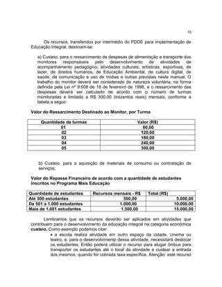 15

     Os recursos, transferidos por intermédio do PDDE para implementação de
Educação Integral, destinam-se:

   a) Custeio, para o ressarcimento de despesas de alimentação e transporte dos
   monitores responsáveis pelo desenvolvimento de atividades de
   acompanhamento pedagógico, atividades culturais, artísticas, esportivas, de
   lazer, de direitos humanos, de Educação Ambiental, de cultura digital, de
   saúde, de comunicação e uso de mídias e outras previstas neste manual. O
   trabalho do monitor deverá ser considerado de natureza voluntária, na forma
   definida pela Lei nº 9.608 de 18 de fevereiro de 1998, e o ressarcimento das
   despesas deverá ser calculado de acordo com o número de turmas
   monitoradas e limitado a R$ 300,00 (trezentos reais) mensais, conforme a
   tabela a seguir:

Valor do Ressarcimento Destinado ao Monitor, por Turma

     Quantidade de turmas                            Valor (R$)
             01                                        60,00
              02                                      120,00
              03                                      180,00
              04                                      240,00
              05                                      300,00


    b) Custeio, para a aquisição de materiais de consumo ou contratação de
    serviços;

Valor do Repasse Financeiro de acordo com a quantidade de estudantes
inscritos no Programa Mais Educação

Quantidade de estudantes       Recursos mensais - R$       Total (R$)
Até 500 estudantes                          500,00                       5.000,00
De 501 a 1.000 estudantes                 1.000,00                      10.000,00
Mais de 1.001 estudantes                  1.500,00                      15.000,00

       Lembramos que os recursos deverão ser aplicados em atividades que
contribuem para o desenvolvimento da educação integral na categoria econômica
custeio. Como exemplo podemos citar:
          • a escola realiza atividade em outro espaço da cidade, cinema ou
          teatro, e, para o desenvolvimento dessa atividade, necessitará deslocar
          os estudantes. Então poderá utilizar o recurso para alugar ônibus para
          transportar os estudantes até o local da atividade e custear a entrada
          dos mesmos, quando for cobrada taxa específica. Atenção: este recurso
 