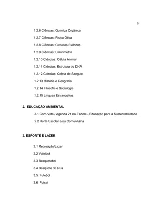 5

      1.2.6 Ciências: Química Orgânica

      1.2.7 Ciências: Física Ótica

      1.2.8 Ciências: Circuitos Elétricos

      1.2.9 Ciências: Calorimetria

      1.2.10 Ciências: Célula Animal

      1.2.11 Ciências: Estrutura do DNA

      1.2.12 Ciências: Coleta de Sangue

      1.2.13 História e Geografia

      1.2.14 Filosofia e Sociologia

      1.2.15 Línguas Estrangeiras


2. EDUCAÇÃO AMBIENTAL

      2.1 Com-Vida / Agenda 21 na Escola - Educação para a Sustentabilidade

      2.2 Horta Escolar e/ou Comunitária



3. ESPORTE E LAZER


      3.1 Recreação/Lazer

      3.2 Voleibol

      3.3 Basquetebol

      3.4 Basquete de Rua

      3.5 Futebol

      3.6 Futsal
 