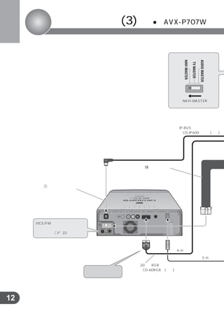 AUDIO MASTER
 TV MASTER
NAVI MASTER
               !8




                    q




                        12
 