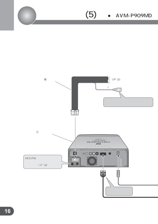 !8




     q




16
 