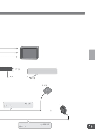 !0




     i




         19
 