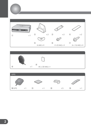 w           ×        e           ×   r        ×
    q        ×



                          t                    y               u
                                  ×                ×       ×        ×       ×




                          o
    i            ×            ×           ×




    !0   ×           !1           ×           !2       ×       !3       ×




2
 