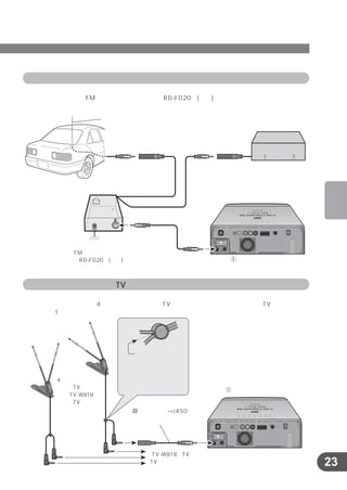 q




     q


@2




         23
 