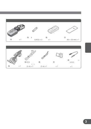 !5            !6                !7
     !4   ×                  ×        ×                      ×   ×




                                                        @2
              !9            @0            @1

!8        ×             ×        ×             ×             ×




                                                                     3
 