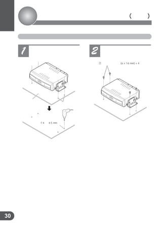 1   2
             u   ×   ×




30
 