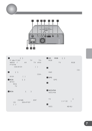 z     x c v    b n   m




    , . ⁄0



z                    b




                     n

x


                     m
c
                     ,



                     .
v




                     ⁄0




                                7
 