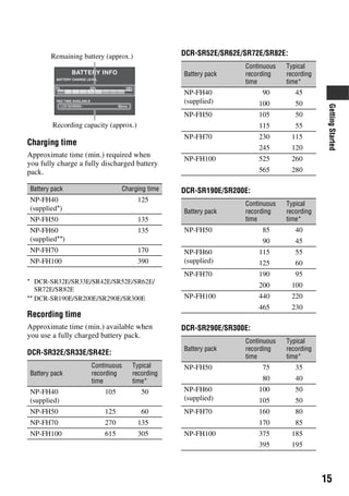 Manual Pdf Camera Sony Engl