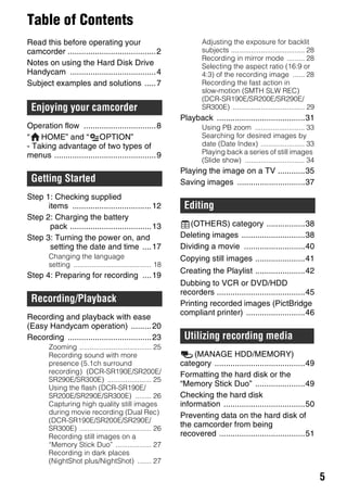 Manual Pdf Camera Sony Engl