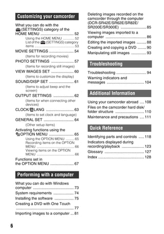 Manual Pdf Camera Sony Engl
