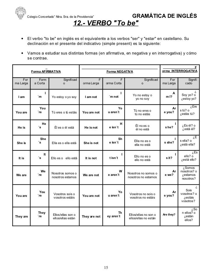 Lista De Verbos Irregulares En Aleman Pdf