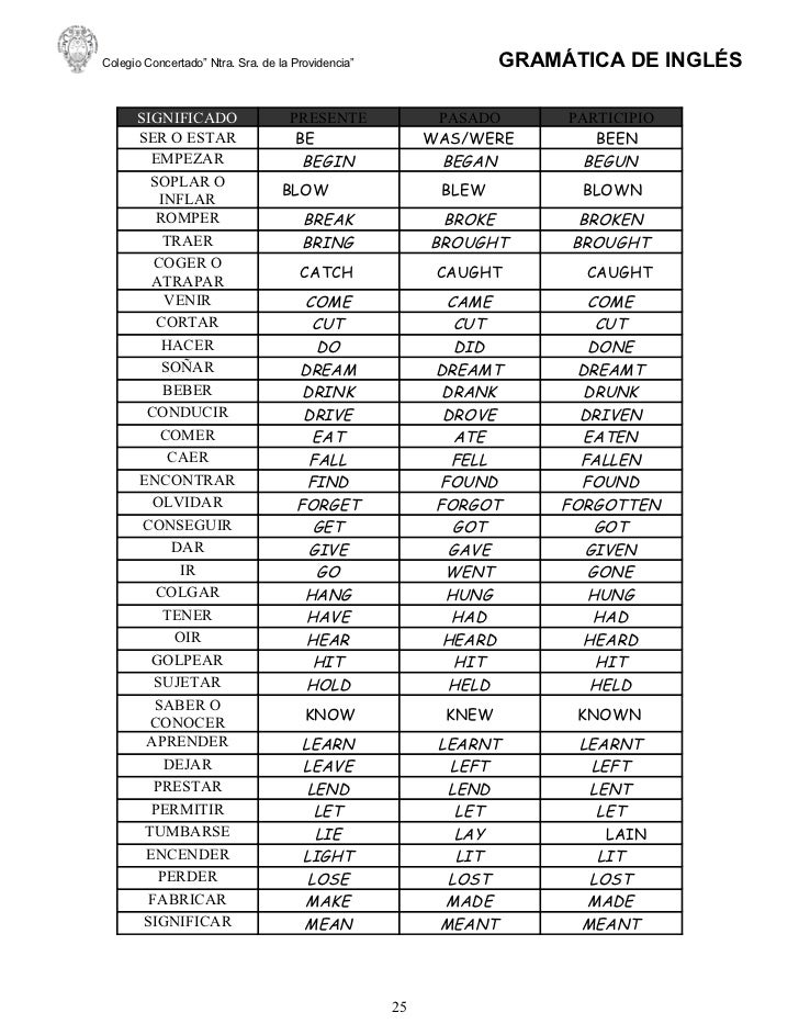 Pasado de stay Pasado de stay