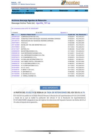 MANUAL - PDT 
DOCENTE: C.P. Marlene Cáceres Guevara 
R.D.R. N°3748 
ASISTENTE FINANCIERO CONTABLE 
16 
Relación de Agentes de Retención del IGV (Actualizado al : 05/03/2014 Archivos descarga Agentes de Retención Descargar Archivo Texto (txt) : AgenRet_TXT.zip 
Ver comentarios sobre la RS 181-2002/SUNAT 
<< Anterior 
20 de 3676 
Siguiente >> Ruc Nombre o Razón Social A partir del Nro. Resolución 20530875238 'COMPAñIA ESTRATOS' S.R.L. 01/03/2014 R.S.378-2013 20484120928 'CONSTRUCTORA FORTALEZA' SOCIEDAD ANONIMA CERRADA 01/03/2014 R.S.378-2013 20512081372 'NEGOCIACION KIO' SOCIEDAD ANONIMA CERRADA 01/06/2012 R.S.096-2012 20505108672 1818 S.A.C 01/02/2006 R.S.254-2005 20511403899 360 BELOW THE LINE MARKETING S.A.C 01/03/2014 R.S.378-2013 20315738823 3A S.A. 01/11/2012 R.S.228-2012 20100119227 3M PERU S A 01/06/2002 R.S.037-2002 20498608036 5M DISTRIBUCIONES S.R.L. 01/11/2012 R.S.228-2012 20480085184 A & B REPRESENTACIONES S.R.L. 01/12/2011 R.S.257-2011 20365044555 A & J REPRESENTACIONES S.R.LTDA. 01/11/2012 R.S.228-2012 20326764214 A I D INGENIEROS E.I.R.L. 01/03/2014 R.S.378-2013 20470234599 A K DRILLING INTERNATIONAL S.A. 01/05/2011 R.S.082-2011 20100050359 A W FABER CASTELL PERUANA S A 01/06/2002 R.S.037-2002 20498362797 A Y A DISTRIBUCIONES E.I.R.L. 01/06/2012 R.S.096-2012 20429006300 A Y A EDIFICACIONES S.A.C. 01/11/2012 R.S.228-2012 20100100551 A. B. G. S.A.C. 01/11/2012 R.S.228-2012 20100029741 A. BERIO Y CIA S.A.C. 01/11/2012 R.S.228-2012 20106903230 A. SERVIBAN S.A. 01/06/2002 R.S.037-2002 20131524545 A. SOLANO & CIA S.A.C. 01/11/2012 R.S.228-2012 20100024862 A. TARRILLO BARBA S.A. 01/06/2002 R.S.037-2002 
 