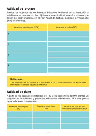 Analice los objetivos de un Proyecto Educativo Ambiental de su institución y
establezca su relación con los objetivos anuales institucionales los mismos que
deben de estar presentes en el Plan Anual de Trabajo. Explique la vinculación
entre los objetivos.
Actividad de proceso
A partir de los objetivos estratégicos del PEI y los específicos del PAT plantee un
conjunto de actividades y proyectos educativos ambientales PEA que podría
desarrollar en el presente año.
Actividad de cierre
Objetivos estratégicos (PEA) Objetivos anuales (PAT)
1
2
3
4
Sabías que…
“Las innovaciones educativas son instrumentos de control sistemático de los factores
asociados a la calidad educativa ambiental.”
Objetivos específicos
PAT
Objetivos estratégicos
PEI
Actividades y proyectos
educativos ambientales PEA
-122-
 