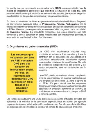 Las ONG son movimientos sociales cuyo
propósito se enfoca a fines sociales y trata de
contribuir con el desarrollo de una población o
comunidad seleccionada, atendiendo algunas
necesidades previamente identificadas. Se trata
de entidades independientes del Estado y del
sector empresarial, que no contemplan un fin
lucrativo.
Una ONG puede ser un buen aliado, cumpliendo
el rol de intermediador al manejar los fondos que
una empresa asigne a una I.E. para el apoyo de
un PEAe. Es poco usual que las empresas
designen directamente recursos financieros a las
escuelas; sin embargo, por medio de las ONG es
posible que se animen a hacerlo, ya que la ONG
le rendirá cuentas.
Los fondos que adquiere una ONG, provenientes de otras entidades privadas son
aplicados a la temática en la que están especializados en actuar, por ejemplo:
negocios inclusivos, salud, educación, ambiente, etc. Por ello, uno debe identificar
las organizaciones enfocadas a trabajar en temas de educación y/o ambiente.
Un punto que se recomienda es consultar a la UGEL correspondiente, por la
matriz de desarrollo sostenible que clasifica la situación de cada I.E., esto
permite identificar en qué situación se encuentra la escuela, para poder exigir con
más facilidad en base a las necesidades y situación identificada.
En Lima, si uno desea recibir el apoyo de una Municipalidad o Gobierno Regional,
es conveniente averiguar sobre el Presupuesto Público Participativo con la
finalidad de identificar si los montos designados encajan en la temática que aborda
tu PEAe. Mientras que en provincia, es recomendable preguntar por la modalidad
de Inversión Pública. Es importante mencionar, que estas opciones son más
complejas y que al participar en estas modalidades con instituciones públicas, la
respuesta se manifestará entre 12 a 18 meses.
C. Organismos no gubernamentales (ONG)
Las empresas que
no cuentan con área
de RSE, contactan
ONG para que
ejecuten su
intervención social.
Por eso, es
recomendable
identificar las ONG
que trabajan en la
temática de
educación
ambiental.
-130-
 