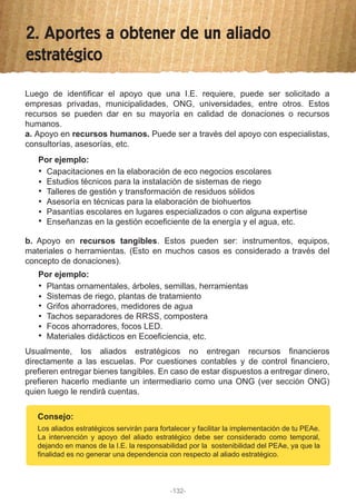 2. Aportes a obtener de un aliado
estratégico
Luego de identificar el apoyo que una I.E. requiere, puede ser solicitado a
empresas privadas, municipalidades, ONG, universidades, entre otros. Estos
recursos se pueden dar en su mayoría en calidad de donaciones o recursos
humanos.
a. Apoyo en recursos humanos. Puede ser a través del apoyo con especialistas,
consultorías, asesorías, etc.
b. Apoyo en recursos tangibles. Estos pueden ser: instrumentos, equipos,
materiales o herramientas. (Esto en muchos casos es considerado a través del
concepto de donaciones).
Usualmente, los aliados estratégicos no entregan recursos financieros
directamente a las escuelas. Por cuestiones contables y de control financiero,
prefieren entregar bienes tangibles. En caso de estar dispuestos a entregar dinero,
prefieren hacerlo mediante un intermediario como una ONG (ver sección ONG)
quien luego le rendirá cuentas.
Capacitaciones en la elaboración de eco negocios escolares
Estudios técnicos para la instalación de sistemas de riego
Talleres de gestión y transformación de residuos sólidos
Asesoría en técnicas para la elaboración de biohuertos
Pasantías escolares en lugares especializados o con alguna expertise
Enseñanzas en la gestión ecoeficiente de la energía y el agua, etc.
Por ejemplo:
Plantas ornamentales, árboles, semillas, herramientas
Sistemas de riego, plantas de tratamiento
Grifos ahorradores, medidores de agua
Tachos separadores de RRSS, compostera
Focos ahorradores, focos LED.
Materiales didácticos en Ecoeficiencia, etc.
Por ejemplo:
Consejo:
Los aliados estratégicos servirán para fortalecer y facilitar la implementación de tu PEAe.
La intervención y apoyo del aliado estratégico debe ser considerado como temporal,
dejando en manos de la I.E. la responsabilidad por la sostenibilidad del PEAe, ya que la
finalidad es no generar una dependencia con respecto al aliado estratégico.
-132-
 