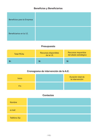 Beneficios y Beneficiarios
Presupuesto
Cronograma de intervención de la A.E.
Contactos
Beneficios para la Empresa
Beneficiarios en la I.E.
Total PEAe
S/. S/. S/.
Recursos disponibles
de la I.E.
Recursos requeridos
del aliado estratégico
Nombre
e-mail
Teléfono fijo
Inicio
Fin
Duración total de
la intervención
-140-
 