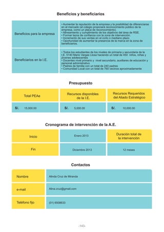 Beneficios y beneficiarios
Presupuesto
Cronograma de intervención de la A.E.
Contactos
Beneficios para la empresa
Beneficiarios en la I.E.
Total PEAe
S/. 15,000.00 5,000.00
Enero 2013
Diciembre 2013
10,000.00S/. S/.
Recursos disponibles
de la I.E.
Recursos Requeridos
del Aliado Estratégico
Nombre
e-mail
Teléfono fijo
Inicio
Fin
Duración total de
la intervención
• Aumentar la reputación de la empresa y la posibilidad de diferenciarse
en el mercado (el colegio propiciará reconocimiento público de la
empresa, como un placa de reconocimiento).
• Alineamiento y cumplimiento de los objetivos del área de RSE.
• Formar lazos de confianza con la zona de intervención.
• Incremento de sus ventas en el corto o mediano plazo
• Oportunidad de aumentar la presencia de la marca en la zona de
beneficiarios.
• Todos los estudiantes de los niveles de primaria y secundaria de la
I.E. 5140 Mario Vargas Llosa haciendo un total de 450 niños, niñas y
jóvenes adolescentes
• Docentes nivel primario y nivel secundario, auxiliares de educación y
personal administrativo
• Padres de familia con un total de 240 padres
• Comunidad Local con un total de 760 vecinos aproximadamente
12 meses
Alinda Cruz de Miranda
Alina.cruz@gmail.com
(01) 6508633
-143-
 