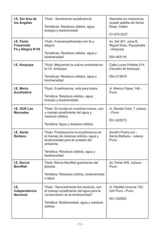 I.E. Sor Ana de
los Ángeles
Título: Sembrando ecoeficiencia
Temáticas: Residuos sólidos, agua,
energía y biodiversidad
Alameda los misioneros,
ciudad satélite de Santa
Rosa, Callao
01-575-3037
I.E. Paola
Frassinetti
Fé y Alegria N°45
Título: Frassiecoeficientes con fe y
alegría
Temáticas: Residuos sólidos, agua y
biodiversidad
Av. Sol 301, zona B,
Miguel Grau, Paucarpata
- Arequipa
054-463118
I.E. Arequipa Título: Mejorando la cultura ambiental en
la I.E. Arequipa
Temáticas: Residuos sólidos, agua y
biodiversidad
Calle Lucas Poblete 214,
Cercado de Arequipa
054-213818
I.E. María
Auxiliadora
Título: Ecoeficiencia, vida para todos.
Temática: Residuos sólidos, agua,
energía y biodiversidad.
Jr. Manco Cápac 146 -
Puno
I.E. GUE Las
Mercedes
Título: El mundo en nuestras manos, uso
y manejo ecoeficiente del agua y
residuos sólidos.
Temática: Agua y residuos sólidos
Jr. Sandia Cdra. 7 Juliaca
- Puno
051-322073
I.E. Santa
Bárbara
Título: Practiquemos la ecoeficiencia en
el manejo de residuos sólidos, agua y
biodiversidad para el cuidado del
ambiente.
Temática: Residuos sólidos, agua y
biodiversidad
Serafín Firpho s/n -
Santa Bárbara - Juliaca
Puno
I.E. Barcia
Boniffati
Título: Barcia Boniffati guardianes del
planeta
Temática: Residuos sólidos, biodiversidad
y agua.
Av. Ferial 459, Juliaca -
Puno
I.E.
Independencia
Nacional
Título: "Aprovechando los residuos, con
el manejo ecoeficiente del agua para la
conservación de la biodiversidad"
Temática: Biodiversidad, agua y residuos
sólidos
Jr. Hipólito Unanue 152,
Urb Puno - Puno
051-352952
-151-
 