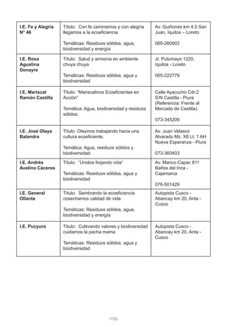 I.E. Fe y Alegría
N° 46
Título: Con fe caminamos y con alegría
llegamos a la ecoeficiencia
Temáticas: Residuos sólidos, agua,
biodiversidad y energía
Av. Quiñones km 4.5 San
Juan, Iquitos – Loreto
065-260903
I.E. Rosa
Agustina
Donayre
Título: Salud y armonía en ambiente
chuya chuya
Temáticas: Residuos sólidos, agua y
biodiversidad
Jr. Putumayo 1220,
Iquitos - Loreto
065-222779
I.E. Mariscal
Ramón Castilla
Título: “Mariscalinos Ecoeficientes en
Acción”
Temática: Agua, biodiversidad y residuos
sólidos.
Calle Ayacucho Cdr.2
S/N Castilla - Piura
(Referencia: Frente al
Mercado de Castilla).
073-345209
I.E. José Olaya
Balandra
Título: Olayinos trabajando hacia una
cultura ecoeficiente.
Temática: Agua, residuos sólidos y
biodiversidad.
Av. Juan Velasco
Alvarado Mz. X8 Lt. 1 AH
Nueva Esperanza - Piura
073-360403
I.E. Andrés
Avelino Cáceres
Título: “Unidos forjando vida”
Temáticas: Residuos sólidos, agua y
biodiversidad
Av. Manco Capac 811
Baños del Inca -
Cajamarca
076-501429
I.E. General
Ollanta
Título: Sembrando la ecoeficiencia
cosechamos calidad de vida
Temáticas: Residuos sólidos, agua,
biodiversidad y energía
Autopista Cusco -
Abancay km 20, Anta -
Cusco
I.E. Pucyura Título: Cultivando valores y biodiversidad
cuidamos la pacha mama
Temáticas: Residuos sólidos, agua y
biodiversidad
Autopista Cusco -
Abancay km 20, Anta -
Cusco
-152-
 