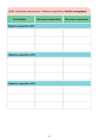3.2.6. Actividades del proyecto / Objetivos específicos Gestión pedagógica
Actividades Recursos disponibles Recursos requeridos
Objetivo específico GP1:
Objetivo específico GP2:
Objetivo específico GP3:
-155-
 