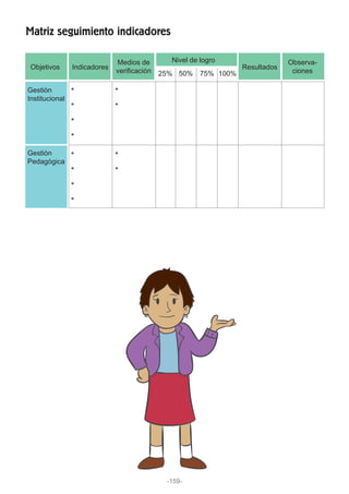 Matriz seguimiento indicadores
Objetivos
Gestión
Institucional
Gestión
Pedagógica
Indicadores Resultados
Observa-
ciones
Medios de
verificación
Nivel de logro
25% 50% 75% 100%
-159-
 
