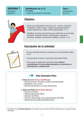 1. Datos de la I.E. (Paso I del Manual)
Nombre de la IE, ubicación y UGEL correspondiente
Modalidad, nivel y turno
Nombre del directivo y correos electrónicos
2. Datos del PEAe (Paso III del Manual)
Nombre del PEAe
Objetivo general del PEAe
Duración del PEAe
Persona responsable de la implementación del PEAe
Miembros del Comité Ambiental Escolar
Objetivo:
Descripción de la actividad
Ficha informativa PEAe
Modalidad
gabinete Datos de la institución educativa
Identificación
de la I.E.
Actividad 1 Paso 1Identificación de la I.E.
N° en guía: 1.1 y 1.2
-17-
Hacer una presentación breve de la I.E.: nombre, ubicación,
modalidad, niveles, turnos, nombre del personal directivo,
correos electrónicos, UGEL y DRE responsables. (1.1)
Es una actividad simple de recolección de la información sobre
la I.E.
Hay que llenar el punto 1 de la ficha informativa PEAe.
Para iniciar la elaboración del PEAe debe haberse
sensibilizado a la comunidad educativa y concertado su
participación y colaboración.
Se define como modalidad gabinete una actividad para el diseño del PEAe elaborada por un pequeño grupo
de trabajo.
Identificar el número de personas que conforman la comunidad
educativa: personal directivo, administrativo, operativo,
docentes, auxiliares, estudiantes, familias y vecinos. (1.2)
10
10
 