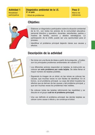 Objetivo:
Descripción de la actividad
Elaborar un diagnóstico participativo sobre la situación ambiental
de la I.E., con todos los actores de la comunidad educativa:
personal directivo y operativo, docentes, estudiantes, padres y
madres de familia, vecinos y aliados estratégicos. La
participación de la UGEL puede ser una oportunidad para el
proceso.
Se inicia con una lluvia de ideas a partir de la pregunta: ¿Cuáles
son los principales problemas ambientales de nuestra I.E.?
Los diferentes actores responden en tarjetas, la instrucción es
colocar un solo problema por cada tarjeta. Se debe llenar el
mayor número de tarjetas posibles.
Siguiendo la imagen de un árbol, en las raíces se colocan las
causas, que muchas veces no son fáciles de identificar. En el
tronco, va el problema principal. La copa del árbol muestra los
efectos que se derivan de las causas y del problema principal, y
que son muchas veces los problemas más visibles.
Se colocan todas las tarjetas (eliminando las repetidas) y se
discute en el grupo cuál es el problema principal.
Una vez definido el problema principal, las demás tarjetas se
ubican como causa o efecto y se construye el árbol.
Identificar el problema principal dejando claras sus causas y
efectos.
-22-
Modalidad
participativa Árbol de problemas
Marco de
referencia
Actividad 1 Paso 2Diagnóstico ambiental de la I.E.
N° en guía: 2.1.1
 