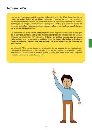 Recomendación
-24-
Una de las discusiones más frecuentes en la elaboración del árbol de problemas es
cómo se debe definir el problema principal. Después de muchos debates y
discusiones sobre los árboles de problemas de las I.E. que participaron en los talleres
del Proyecto Ecolegios, concluimos que para plantearlo hay que tomar en cuenta el
tema de actitudes y comportamientos ambientales con énfasis en ecoeficiencia
de la comunidad educativa.
La diferenciación entre causa y efecto puede crear algunas confusiones al principio
de la actividad, pero una vez que se ha definido el problema principal solo se hace la
pregunta de referencia. Por ejemplo: ¿El tener los patios y aulas con un aseo
deficiente es una causa o efecto del bajo nivel de desarrollo de las actitudes y
comportamientos ambientales con énfasis en ecoeficiencia de la comunidad
educativa?
La idea del PEAe es centrarse en la solución de las causas de tipo institucional,
pedagógico, motivacional y de gestión, y no en los efectos; por ejemplo, zonas
deterioradas, escasas zonas verdes, patios y aulas con poco aseo, el no separar
residuos sólidos, mal uso del agua, etc.
 