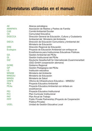 AE Alianza estratégica
AMAPAFA Asociación de Madres y Padres de Familia
CAE Comité Ambiental Escolar
CE Comunidad Educativa
DGECCA Dirección General de Educación, Cultura y Ciudadanía
Ambiental del Ministerio del Ambiente
DIECA Dirección de Educación Comunitaria y Ambiental del
Ministerio de Educación
DRE Dirección Regional de Educación
Ecolegios Proyecto de Educación Ambiental con enfoque en
Ecoeficiencia para Instituciones Educativas Públicas.
GA Gestión Ambiental del PEAe
GI Gestión Institucional del PEAe
GIZ Deutsche Gesellschaft für Internationale Zusammenarbeit
(GIZ) GmbH (cooperación alemana)
GORE Gobierno Regional
GP Gestión Pedagógica del PEAe
I.E. Institución educativa
MINAM Ministerio del Ambiente
MINEDU Ministerio de Educación
MINSA Ministerio de Salud
OINFE Oficina de Infraestructura Educativa – MINEDU
PEA Proyecto Educativo Ambiental
PEAe Proyecto Educativo Ambiental con énfasis en
ecoeficiencia
PEI Proyecto Educativo Institucional
PCI Plan Curricular Institucional
PAT Plan Anual de Trabajo
PPP Public Private Partnership (Proyecto de Cooperación
Público-Privada)
UGEL Unidad de Gestión Educativa Local
Abreviaturas utilizadas en el manual:
 