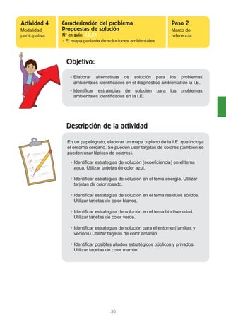 Objetivo:
Elaborar alternativas de solución para los problemas
ambientales identificados en el diagnóstico ambiental de la I.E.
Identificar estrategias de solución para los problemas
ambientales identificados en la I.E.
Modalidad
participativa
El mapa parlante de soluciones ambientales
Marco de
referencia
Actividad 4 Paso 2Caracterización del problema
Propuestas de solución
N° en guía: 2.2.2.1
Descripción de la actividad
En un papelógrafo, elaborar un mapa o plano de la I.E. que incluya
el entorno cercano. Se pueden usar tarjetas de colores (también se
pueden usar lápices de colores).
Identificar estrategias de solución (ecoeficiencia) en el tema
agua. Utilizar tarjetas de color azul.
Identificar estrategias de solución en el tema energía. Utilizar
tarjetas de color rosado.
Identificar estrategias de solución en el tema residuos sólidos.
Utilizar tarjetas de color blanco.
Identificar estrategias de solución en el tema biodiversidad.
Utilizar tarjetas de color verde.
Identificar estrategias de solución para el entorno (familias y
vecinos).Utilizar tarjetas de color amarillo.
Identificar posibles aliados estratégicos públicos y privados.
Utilizar tarjetas de color marrón.
-30-
 