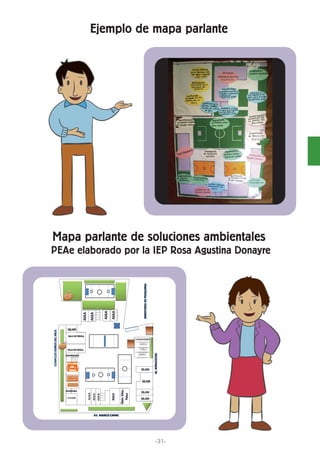 Ejemplo de mapa parlante
Mapa parlante de soluciones ambientales
PEAe elaborado por la IEP Rosa Agustina Donayre
-31-
 