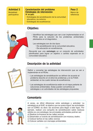 Objetivo:
Descripción de la actividad
Comentario
Identificar las estrategias que van a ser implementadas en el
PEAe para la solución de los problemas ambientales
planteados en el diagnóstico.
Las estrategias son de dos tipos:
Recuerde que una estrategia es un conjunto de actividades
planificadas para lograr un objetivo o cambio esperado en la
comunidad educativa.
De sensibilización de la comunidad educativa.
De educación en ecoeficiencia.
Definir y concertar las estrategias de intervención que se van a
implementar en el PEAe:
Las estrategias de sensibilización se definen de acuerdo al
problema descrito en el árbol de problemas y en la FODA
ambiental, en los cuatro temas de ecoeficiencia.
Las estrategias de ecoeficiencia están en el mapa parlante de
soluciones ambientales. Estas pueden convertirse en
estrategias o en actividades de las estrategias propuestas.
Modalidad
participativa
Estrategias de sensibilización de la comunidad
educativa y su entorno
Estrategias de ecoeficiencia
Marco de
referencia
Actividad 5 Paso 2Caracterización del problema
Estrategias de intervención
N° en guía: 2.2.2.2
-33-
A veces, es difícil diferenciar entre estrategia y actividad. La
estrategia es el QUÉ, el objetivo que se quiere lograr; las actividades
son el CÓMO; es decir, las acciones para llegar a este logro. Por
ejemplo, realizar una campaña de sensibilización sobre residuos
sólidos es una estrategia; las principales actividades podrían ser:
a) Realizar la limpieza de las calles vecinas
b) Desarrollar un evento de sensibilización con música y teatro
c) Colocar tachos en las calles vecinas
d) Colocar carteles con mensajes ambientales
 