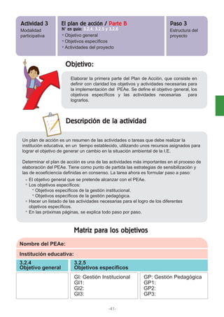 Modalidad
participativa
Estructura del
proyecto
Actividad 3 Paso 3El plan de acción / Parte B
N° en guía: 3.2.4, 3.2.5 y 3.2.6
Objetivo:
Elaborar la primera parte del Plan de Acción, que consiste en
definir con claridad los objetivos y actividades necesarias para
la implementación del PEAe. Se define el objetivo general, los
objetivos específicos y las actividades necesarias para
lograrlos.
Objetivo general
Objetivos específicos
Actividades del proyecto
Descripción de la actividad
Matriz para los objetivos
Un plan de acción es un resumen de las actividades o tareas que debe realizar la
institución educativa, en un tiempo establecido, utilizando unos recursos asignados para
lograr el objetivo de generar un cambio en la situación ambiental de la I.E.
Determinar el plan de acción es una de las actividades más importantes en el proceso de
elaboración del PEAe. Tiene como punto de partida las estrategias de sensibilización y
las de ecoeficiencia definidas en consenso. La tarea ahora es formular paso a paso:
El objetivo general que se pretende alcanzar con el PEAe.
Los objetivos específicos:
Objetivos específicos de la gestión institucional.
Objetivos específicos de la gestión pedagógica.
Hacer un listado de las actividades necesarias para el logro de los diferentes
objetivos específicos.
En las próximas páginas, se explica todo paso por paso.
Nombre del PEAe:
Institución educativa:
3.2.4
Objetivo general
3.2.5
Objetivos específicos
GI: Gestión Institucional GP: Gestión Pedagógica
GI1: GP1:
GI2: GP2:
GI3: GP3:
-41-
 