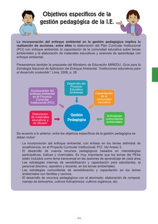Objetivos específicos de la
gestión pedagógica de la I.E.
-44-
La incorporación del enfoque ambiental en la gestión pedagógica implica la
realización de acciones, entre ellas la elaboración del Plan Curricular Institucional
(PCI) con enfoque ambiental, la capacitación de la comunidad educativa sobre temas
ambientales y la elaboración de materiales educativos y sesiones de aprendizaje con
enfoque ambiental.
Presentamos también la propuesta del Ministerio de Educación MINEDU, Guía para la
Estrategia Nacional de Aplicación del Enfoque Ambiental, “Instituciones educativas para
el desarrollo sostenible”. Lima, 2006, p. 28
De acuerdo a lo anterior, entre los objetivos específicos de la gestión pedagógica se
deben incluir:
La incorporación del enfoque ambiental, con énfasis en los temas definidos de
ecoeficiencia, en el Proyecto Curricular Institucional, PCI. Ver Anexo 3.
El desarrollo de nuevos recursos pedagógicos basados en metodologías
participativas, lúdicas y vivenciales. Es muy importante que los temas del PEAe
estén incluidos como tema transversal en las sesiones de aprendizaje de cada área.
Las estrategias internas de sensibilización y capacitación para estudiantes, el
personal directivo, operativo y docente, en los temas ambientales.
Las estrategias comunitarias de sensibilización y capacitación en los temas
ambientales con familias y vecinos.
El desarrollo de recursos pedagógicos con el alumnado: elaboración de compost,
manejo de biohuertos, cultivos hidropónicos, cultivos orgánicos, etc.
Gestión
Pedagógica
Capacitación
de la
comunidad
educativa
Actividades
comunitarias
ambientales
Elaboracion
de materiales
educativos y
de difusión
Incorporación del
enfoque ambiental
en el Proyecto
Curricular
Institucional (PCI)
Desarrollo del
Proyecto
Educativo
Ambiental
 