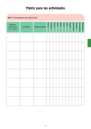 Matriz para las actividades
-51-
04.1 Cronograma de ejecución
Objetivo
específico
(p.e. GA2)
Actividad Responsables
Enero
Febrero
Marzo
Abril
Mayo
Junio
Julio
Agosto
Setiembre
Octubre
Noviembre
Diciembre
 