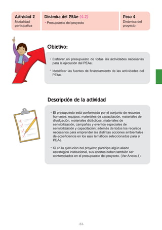 Objetivo:
Descripción de la actividad
Elaborar un presupuesto de todas las actividades necesarias
para la ejecución del PEAe.
Identificar las fuentes de financiamiento de las actividades del
PEAe.
El presupuesto está conformado por el conjunto de recursos
humanos, equipos, materiales de capacitación, materiales de
divulgación, materiales didácticos, materiales de
sensibilización, campañas y eventos especiales de
sensibilización y capacitación; además de todos los recursos
necesarios para emprender las distintas acciones ambientales
de ecoeficiencia en los ejes temáticos seleccionados para el
PEAe.
Si en la ejecución del proyecto participa algún aliado
estratégico institucional, sus aportes deben también ser
contemplados en el presupuesto del proyecto. (Ver Anexo 4)
Modalidad
participativa
Presupuesto del proyecto Dinámica del
proyecto
Actividad 2 Paso 4Dinámica del PEAe (4.2)
-53-
 
