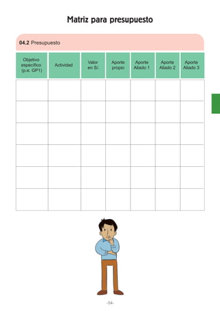 Matriz para presupuesto
-54-
04.2 Presupuesto
Objetivo
específico
(p.e. GP1)
Actividad
Valor
en S/.
Aporte
propio
Aporte
Aliado 1
Aporte
Aliado 2
Aporte
Aliado 3
 