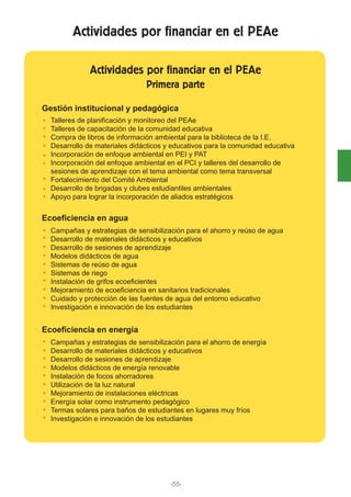 Actividades por financiar en el PEAe
Talleres de planificación y monitoreo del PEAe
Talleres de capacitación de la comunidad educativa
Compra de libros de información ambiental para la biblioteca de la I.E.
Desarrollo de materiales didácticos y educativos para la comunidad educativa
Incorporación de enfoque ambiental en PEI y PAT
Incorporación del enfoque ambiental en el PCI y talleres del desarrollo de
sesiones de aprendizaje con el tema ambiental como tema transversal
Fortalecimiento del Comité Ambiental
Desarrollo de brigadas y clubes estudiantiles ambientales
Apoyo para lograr la incorporación de aliados estratégicos
Campañas y estrategias de sensibilización para el ahorro y reúso de agua
Desarrollo de materiales didácticos y educativos
Desarrollo de sesiones de aprendizaje
Modelos didácticos de agua
Sistemas de reúso de agua
Sistemas de riego
Instalación de grifos ecoeficientes
Mejoramiento de ecoeficiencia en sanitarios tradicionales
Cuidado y protección de las fuentes de agua del entorno educativo
Investigación e innovación de los estudiantes
Actividades por financiar en el PEAe
Primera parte
Gestión institucional y pedagógica
Ecoeficiencia en agua
Campañas y estrategias de sensibilización para el ahorro de energía
Desarrollo de materiales didácticos y educativos
Desarrollo de sesiones de aprendizaje
Modelos didácticos de energía renovable
Instalación de focos ahorradores
Utilización de la luz natural
Mejoramiento de instalaciones eléctricas
Energía solar como instrumento pedagógico
Termas solares para baños de estudiantes en lugares muy fríos
Investigación e innovación de los estudiantes
Ecoeficiencia en energía
-55-
 