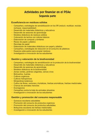 Campañas y estrategias de sensibilización en los 5R (reducir, reutilizar, reciclar,
rechazar, responsabilidad)
Desarrollo de materiales didácticos y educativos
Desarrollo de sesiones de aprendizaje
Modelos didácticos de residuos sólidos
Colocación de tachos con colores básicos
Elaboración de compost y similares
Reúso de papel y plástico
Reciclaje de papel
Elaboración de materiales didácticos con papel y plástico
Campañas y estrategias de reducción en el consumo de plásticos
Espacios adecuados para acopiar residuos
Investigación e innovación de los estudiantes
Campañas y estrategias de sensibilización en la protección de la biodiversidad
Desarrollo de materiales didácticos y educativos
Desarrollo de sesiones de aprendizaje
Modelos didácticos de la biodiversidad
Zonas verdes, jardines colgantes, cercos vivos
Biohuertos, huertas
Cultivos orgánicos
Cultivos hidropónicos
Minijardines botánicos
Cultivo de flores, verduras y hortalizas, hierbas aromáticas, hierbas medicinales
Crianza de animales menores
Econegocios
Campañas contra la trata de animales silvestres
Investigación e innovación de los estudiantes
Actividades por financiar en el PEAe
Segunda parte
Ecoeficiencia en residuos sólidos
Gestión y valoración de la biodiversidad
Quioscos escolares saludables
Promoción del consumo de productos orgánicos
Promoción del consumo de productos saludables
Botiquines escolares de hierbas medicinales
Investigación e innovación de los estudiantes
Gestión y promoción del consumo responsable
-56-
 