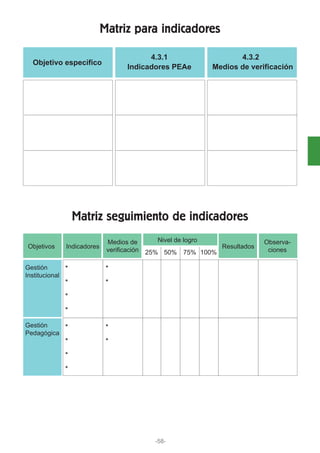 Matriz para indicadores
Matriz seguimiento de indicadores
-58-
Objetivo específico
Indicadores PEAe
4.3.1 4.3.2
Medios de verificación
Objetivos
Gestión
Institucional
Gestión
Pedagógica
Indicadores Resultados
Observa-
ciones
Medios de
verificación
Nivel de logro
25% 50% 75% 100%
 
