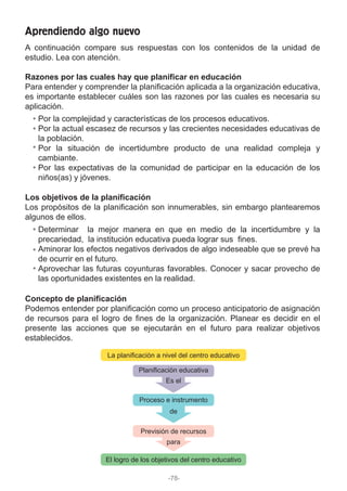A continuación compare sus respuestas con los contenidos de la unidad de
estudio. Lea con atención.
Razones por las cuales hay que planificar en educación
Para entender y comprender la planificación aplicada a la organización educativa,
es importante establecer cuáles son las razones por las cuales es necesaria su
aplicación.
Los objetivos de la planificación
Los propósitos de la planificación son innumerables, sin embargo plantearemos
algunos de ellos.
Concepto de planificación
Podemos entender por planificación como un proceso anticipatorio de asignación
de recursos para el logro de fines de la organización. Planear es decidir en el
presente las acciones que se ejecutarán en el futuro para realizar objetivos
establecidos.
Aprendiendo algo nuevo
Por la complejidad y características de los procesos educativos.
Por la actual escasez de recursos y las crecientes necesidades educativas de
la población.
Por la situación de incertidumbre producto de una realidad compleja y
cambiante.
Por las expectativas de la comunidad de participar en la educación de los
niños(as) y jóvenes.
Determinar la mejor manera en que en medio de la incertidumbre y la
precariedad, la institución educativa pueda lograr sus fines.
Aminorar los efectos negativos derivados de algo indeseable que se prevé ha
de ocurrir en el futuro.
Aprovechar las futuras coyunturas favorables. Conocer y sacar provecho de
las oportunidades existentes en la realidad.
La planificación a nivel del centro educativo
Planificación educativa
Proceso e instrumento
Previsión de recursos
El logro de los objetivos del centro educativo
para
de
Es el
-78-
 