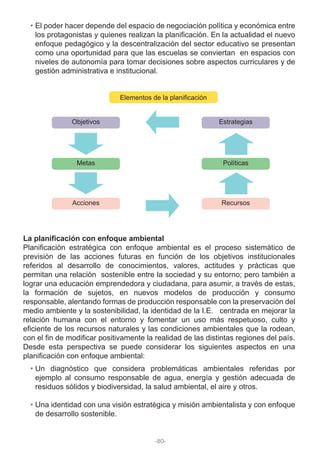 El poder hacer depende del espacio de negociación política y económica entre
los protagonistas y quienes realizan la planificación. En la actualidad el nuevo
enfoque pedagógico y la descentralización del sector educativo se presentan
como una oportunidad para que las escuelas se conviertan en espacios con
niveles de autonomía para tomar decisiones sobre aspectos curriculares y de
gestión administrativa e institucional.
La planificación con enfoque ambiental
Planificación estratégica con enfoque ambiental es el proceso sistemático de
previsión de las acciones futuras en función de los objetivos institucionales
referidos al desarrollo de conocimientos, valores, actitudes y prácticas que
permitan una relación sostenible entre la sociedad y su entorno; pero también a
lograr una educación emprendedora y ciudadana, para asumir, a través de estas,
la formación de sujetos, en nuevos modelos de producción y consumo
responsable, alentando formas de producción responsable con la preservación del
medio ambiente y la sostenibilidad, la identidad de la I.E. centrada en mejorar la
relación humana con el entorno y fomentar un uso más respetuoso, culto y
eficiente de los recursos naturales y las condiciones ambientales que la rodean,
con el fin de modificar positivamente la realidad de las distintas regiones del país.
Desde esta perspectiva se puede considerar los siguientes aspectos en una
planificación con enfoque ambiental:
Un diagnóstico que considera problemáticas ambientales referidas por
ejemplo al consumo responsable de agua, energía y gestión adecuada de
residuos sólidos y biodiversidad, la salud ambiental, el aire y otros.
Una identidad con una visión estratégica y misión ambientalista y con enfoque
de desarrollo sostenible.
Elementos de la planificación
Objetivos
Metas
Acciones
Estrategias
Políticas
Recursos
-80-
 