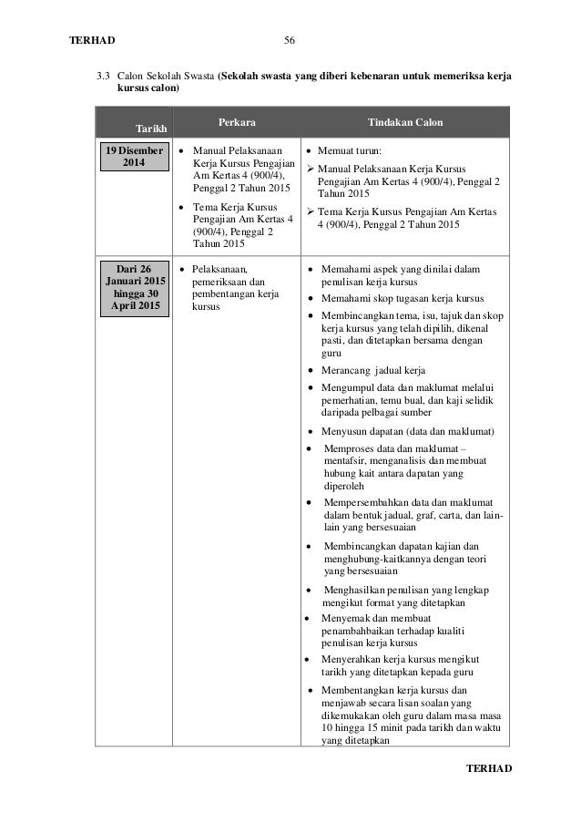 Kerja kursus pam manual pelaksanaan kerja kursus 9004 2015 