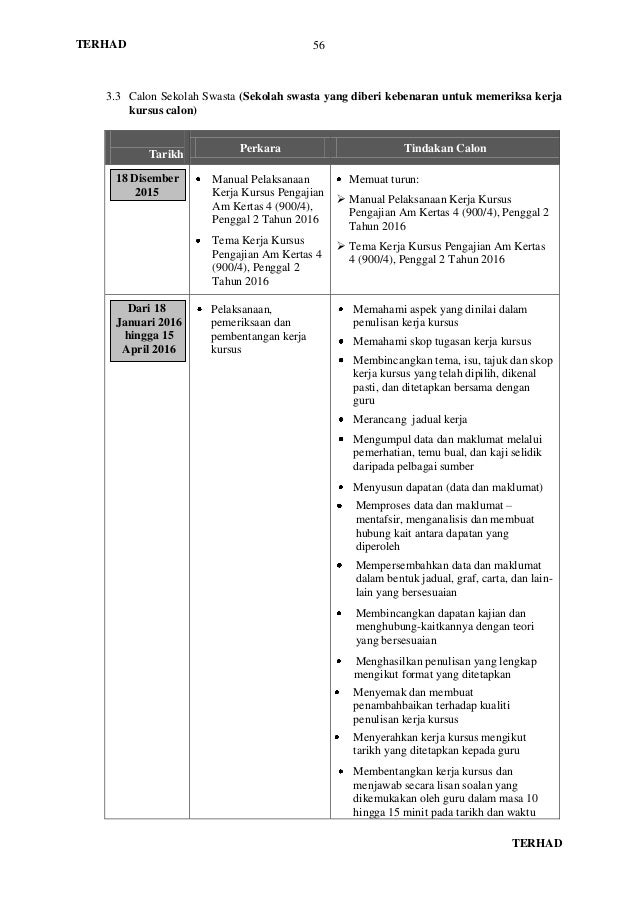 Manual pelaksanaan kerja kursus PENGAJIAN AM (900/4) TAHUN Manual pelaksanaan kerja kursus PENGAJIAN AM (900/4) TAHUN