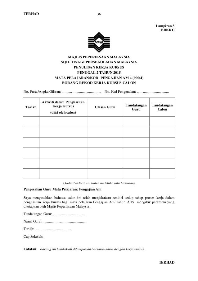 Manual pelaksanaan kerja kursus pa4 (9004) tahun 2015