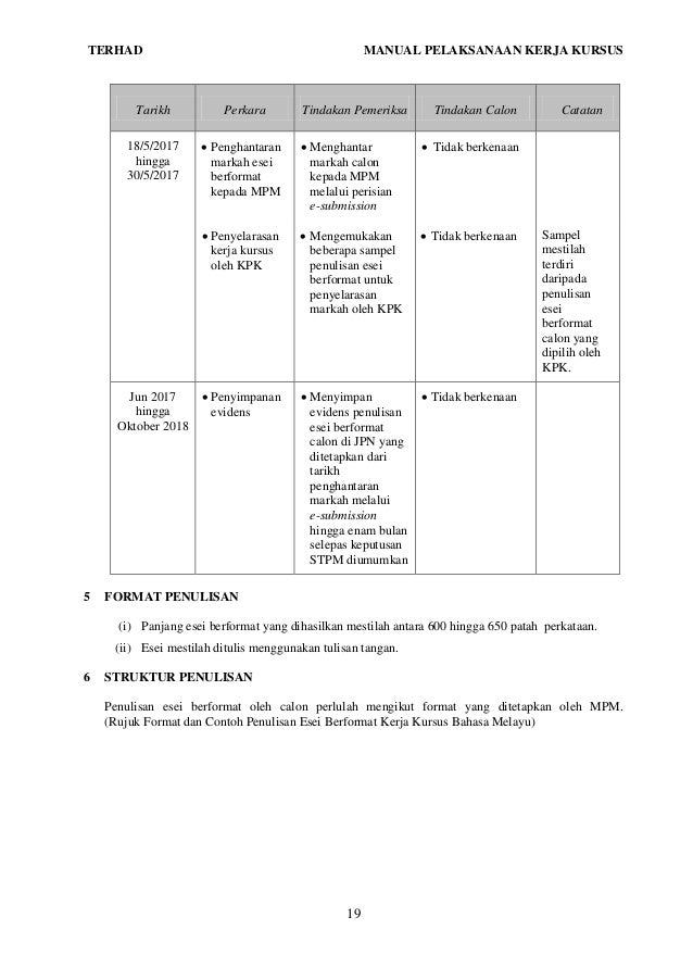 Manual pelaksanaan kk bm p2 2017