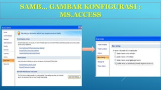 SAMB… GAMBAR KONFIGURASI : 
MS.ACCESS 
 